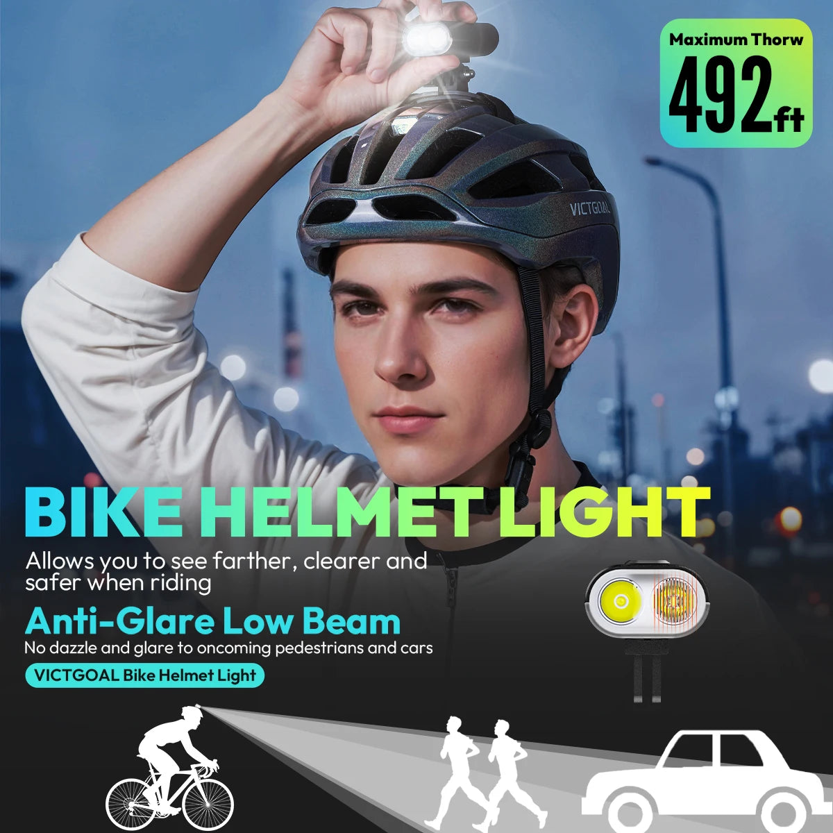 Victgoal 1000 Lumen Bike Light Helmet And Handlebar Headlight Waterproof