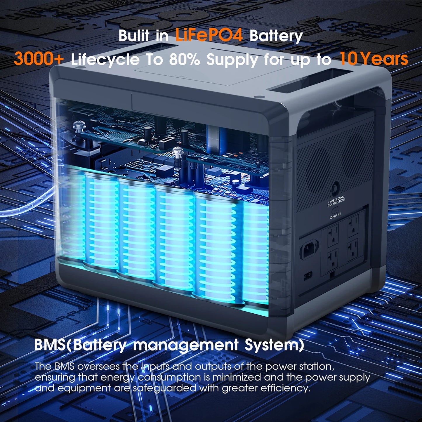 SolarPlay 675000mAh Portable Power Station 2400W LiFePO4 Generator