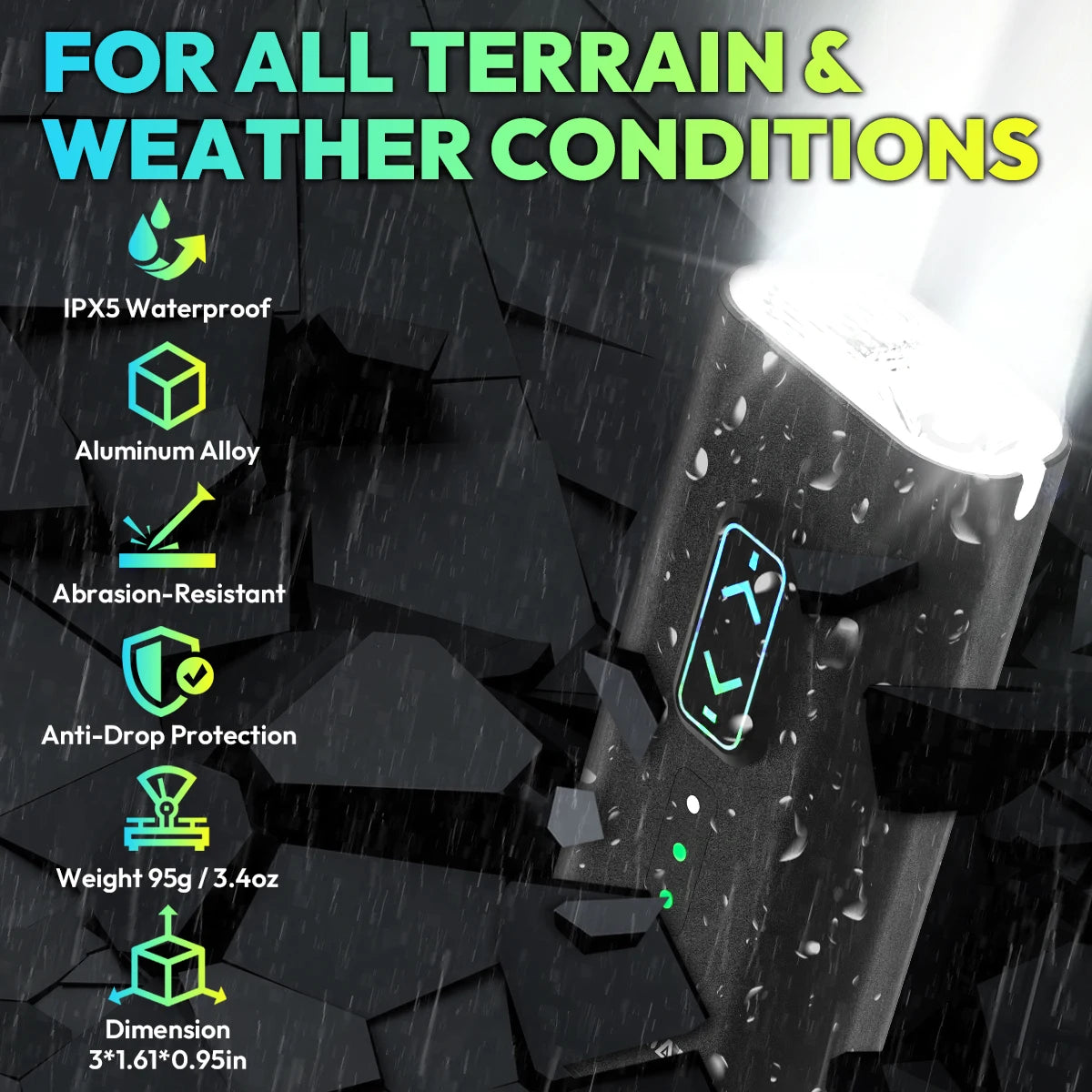 Victgoal 1000 Lumen Bike Light Helmet And Handlebar Headlight Waterproof