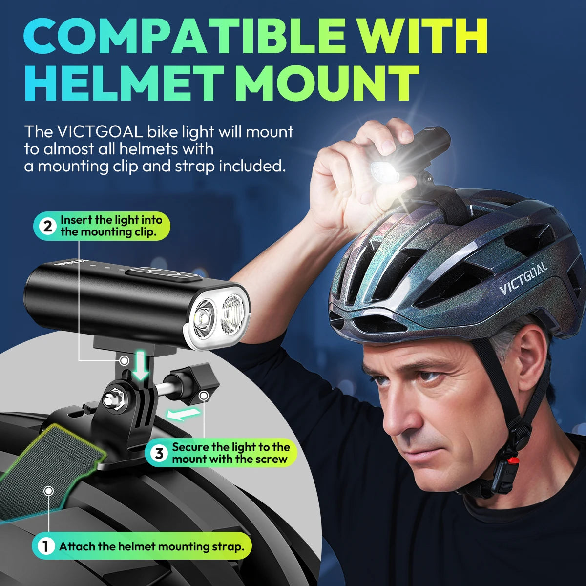 Victgoal 1000 Lumen Bike Light Helmet And Handlebar Headlight Waterproof