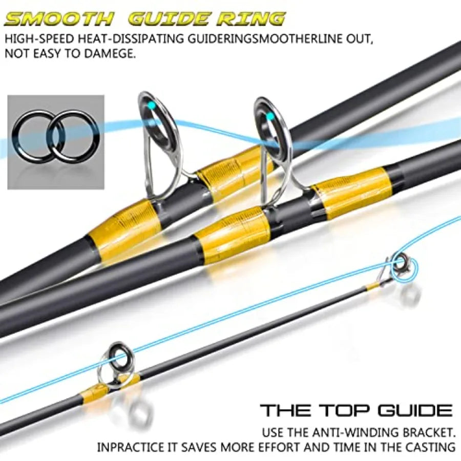 Hign-concerned Durable Spinning Reel And 2-Piece Fishing Rod Combo