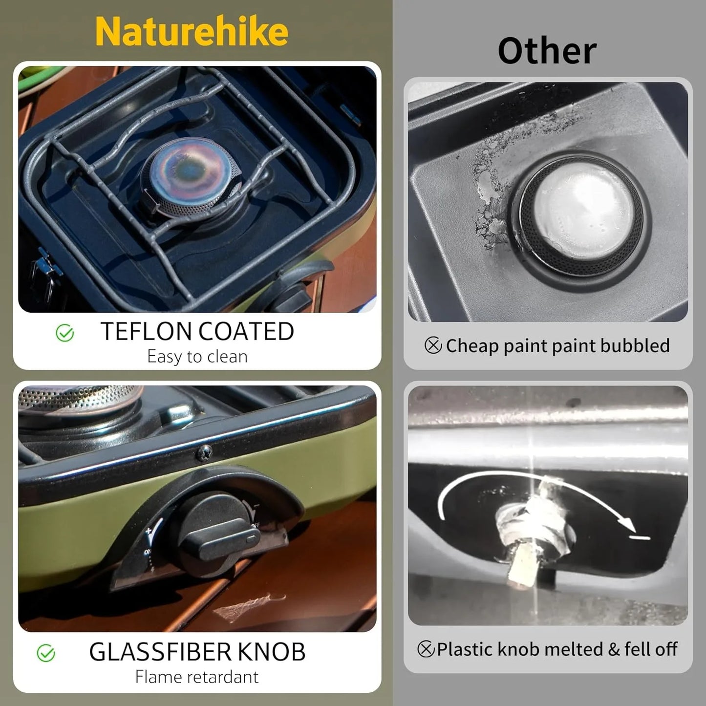 Naturehike Folding Gas Stove Isobutane Portable Camping 16000 BTU Burners