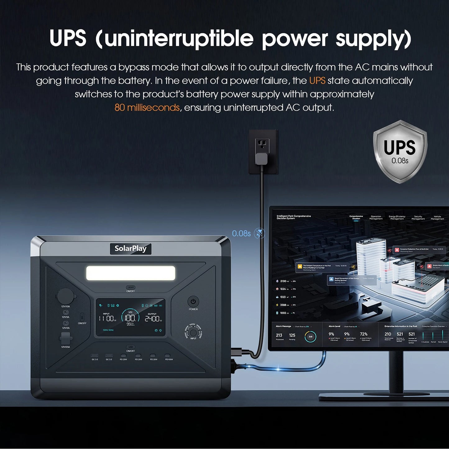 SolarPlay 675000mAh Portable Power Station 2400W LiFePO4 Generator