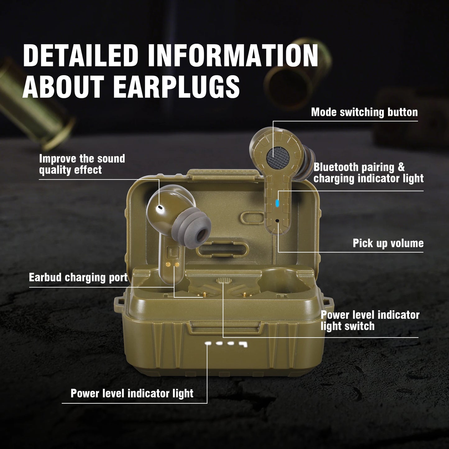 ARM NEXT Tactical Headset Noise Cancelling Hearing Protection NRR27dB ShootingAndHunting