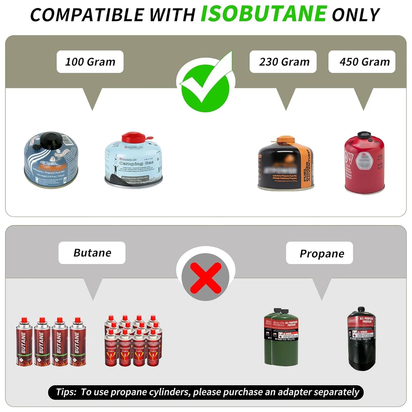 Naturehike Folding Gas Stove Isobutane Portable Camping 16000 BTU Burners