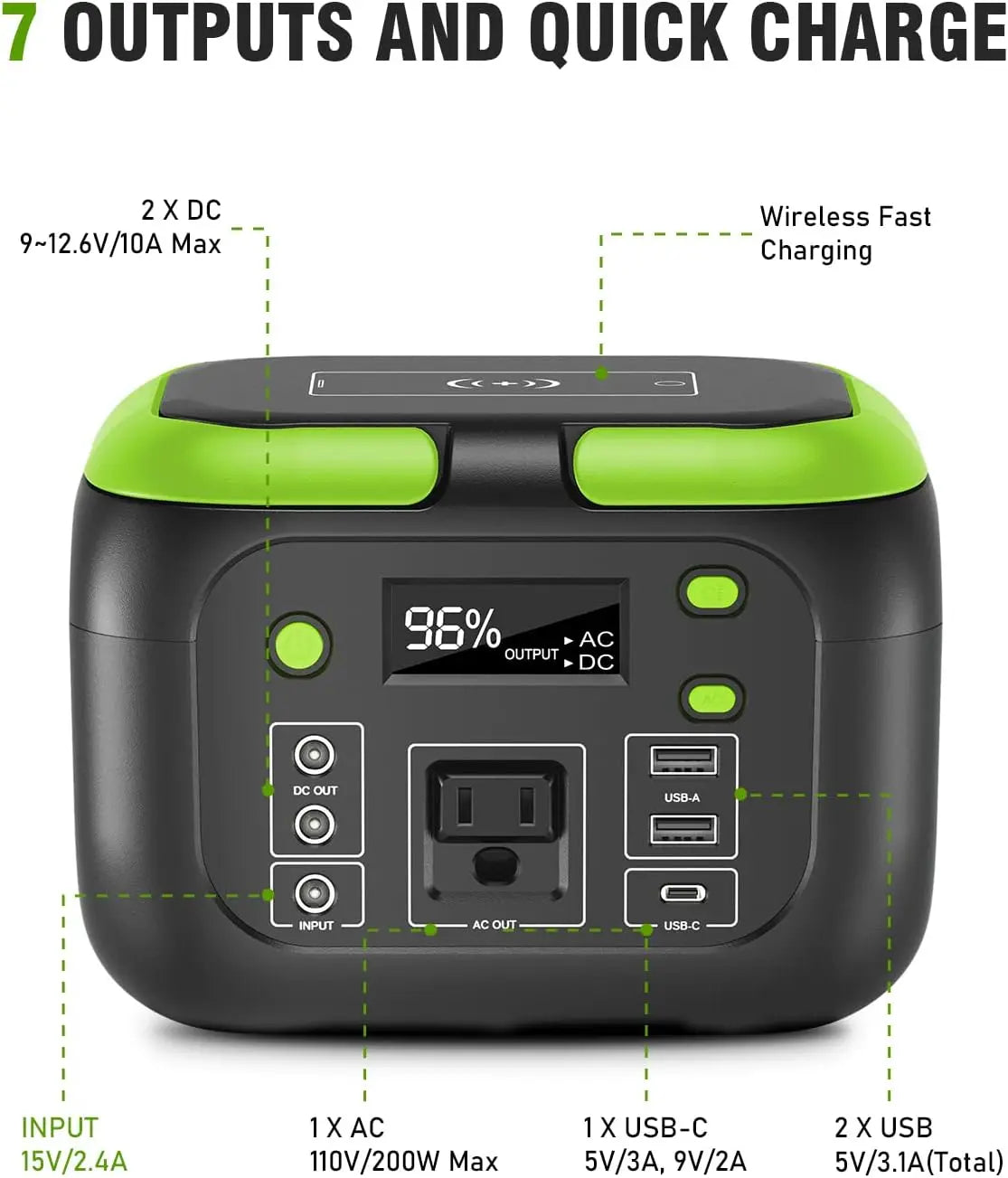 SinKeu Portable Power Station Solar Generator With AC Outlets